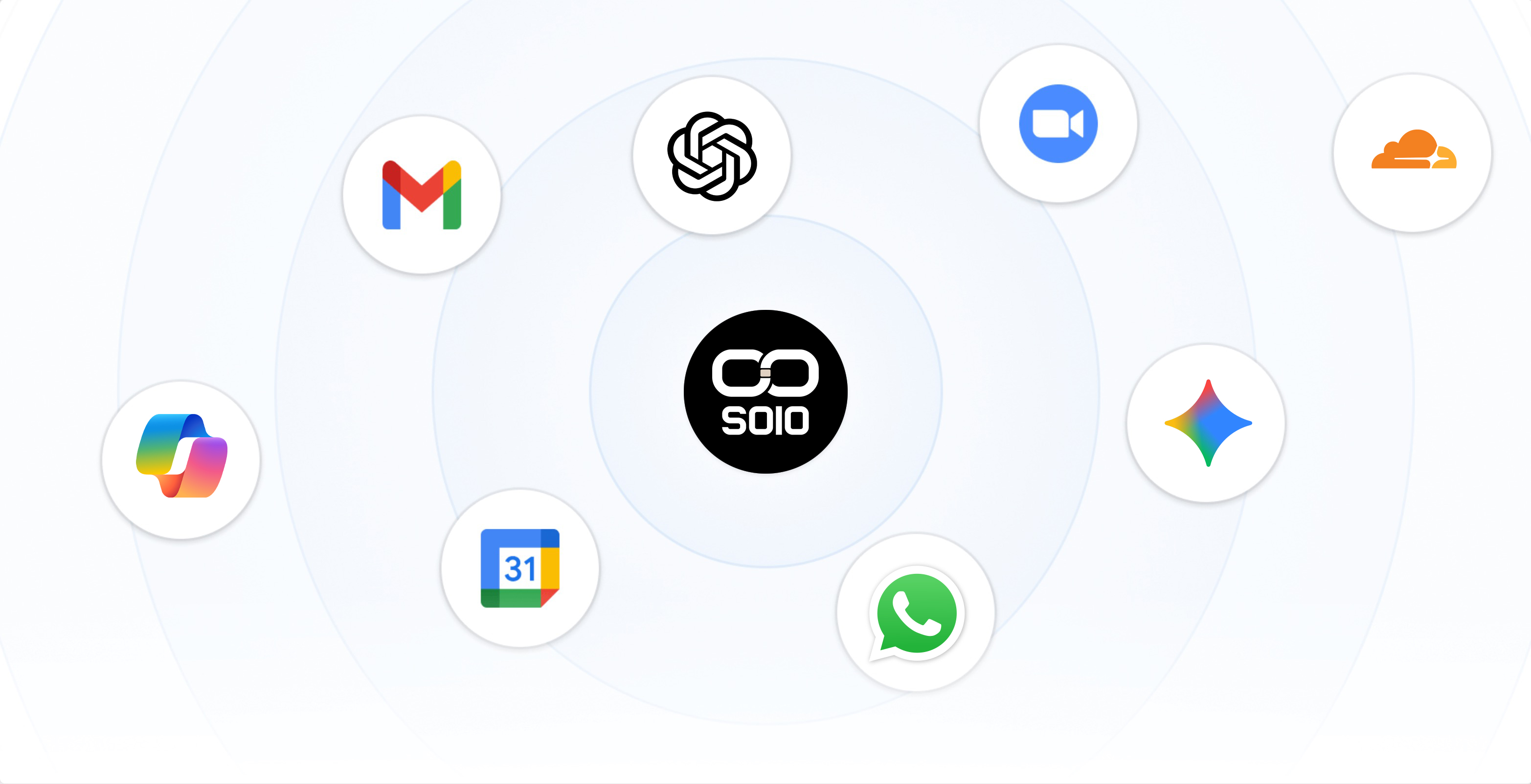 Multilingual Support